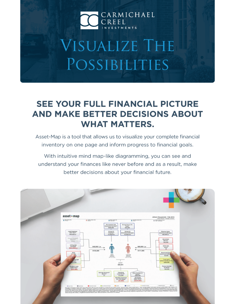 Asset+Map Carmichael Creel Investments