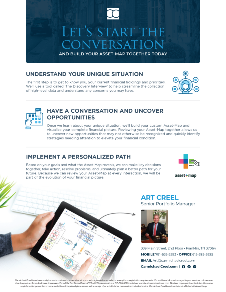 Asset+Map Carmichael Creel Investments